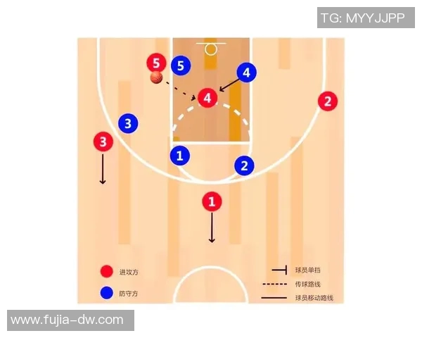 深度分析杭州篮球队独特防守策略与战术执行细节