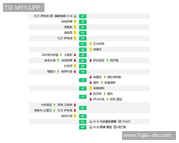 深圳篮球队与上海篮球队赛后复盘分析团队配合与战术执行的关键因素