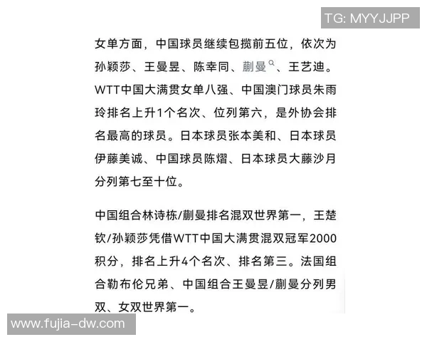 乒乓球意识排行榜揭晓广州乒乓球队荣登第四名引关注