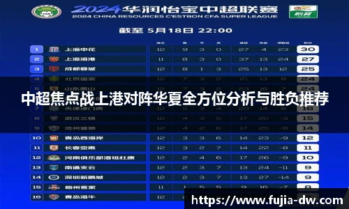 B体育官网